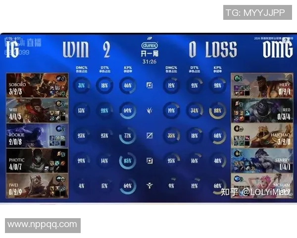 2026LPL春季赛第一赛段精彩回顾OMG战队表现引人瞩目 2026LPL春季赛第一赛段精彩回顾OMG战队表现引人瞩目