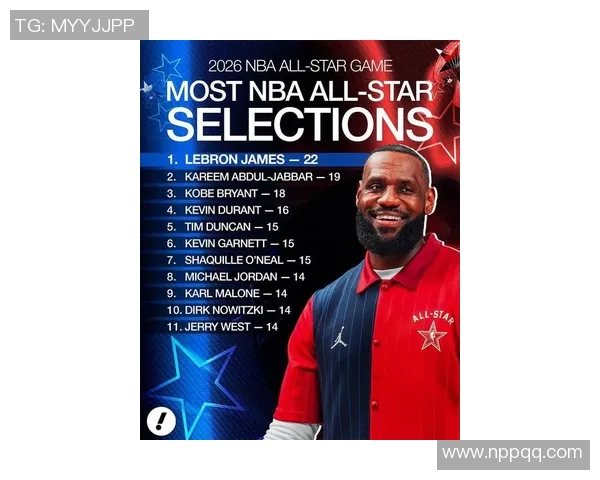 勒布朗-詹姆斯第四度当选NBA全明星队长:再续传奇 勒布朗-詹姆斯第四度当选NBA全明星队长:再续传奇
